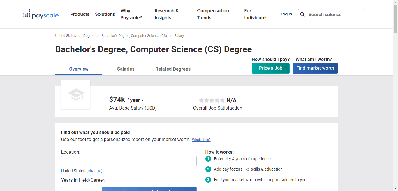 Payscale area Degree jobs by salary screenshot