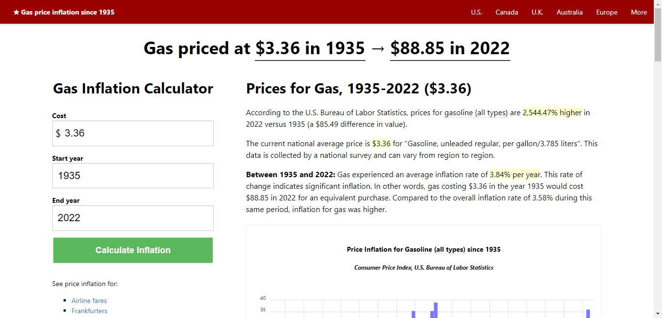 in2013dollars area Price inflation of objects screenshot